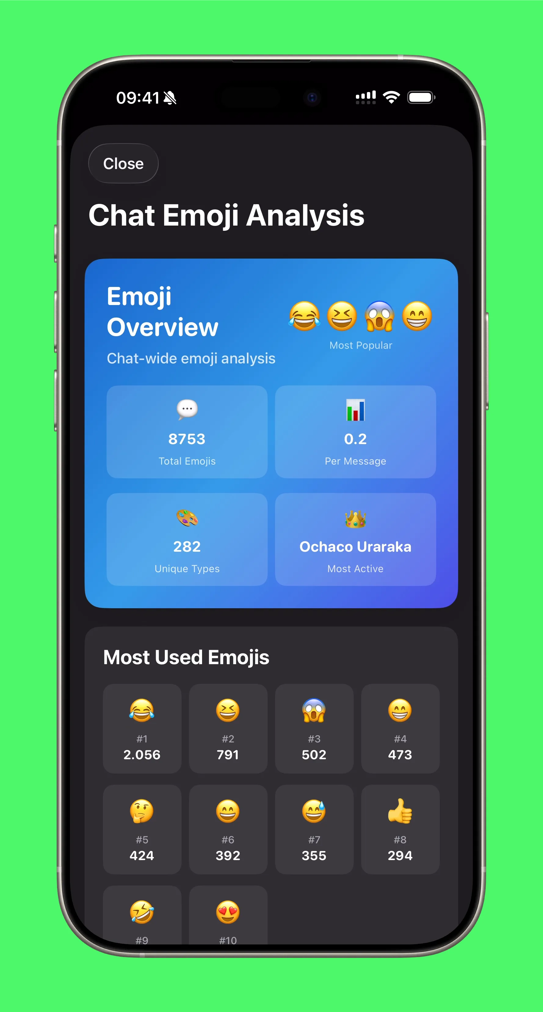 Emoji deep dive: personality and mood